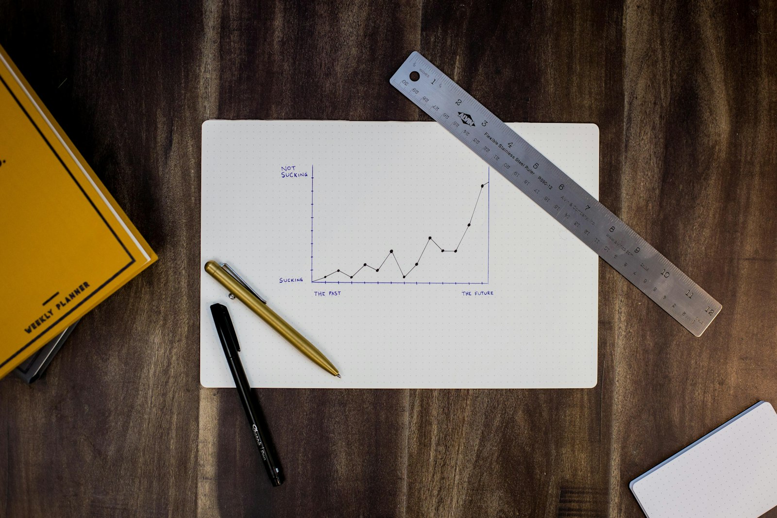 A hand-drawn line chart sketched on a notebook page, with a metal ruler and a fountain pen resting on a wooden desk